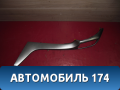 Накладка на торпедо 84790A6000 Hyundai i30 (GD) 2012-2017 Ай 30