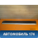Накладка двери передней правой Cayenne 2003-2010 Кайен