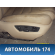 Сиденье переднее правое Volkswagen Touareg (NF) 2010-2018 Туарег