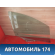 Стекло двери 920288 Peugeot 307 (3A) 2001-2008 Пежо 307