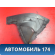 Накладка консоли 5881633010B0 Toyota Camry V40 2006-2011 Камри