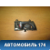 Ручка двери внутренняя правая Subaru Legacy IV (BP5/B13) 2003 - 2009 Легаси