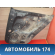 Дверная карта задняя правая 7L5839730 Porsche Cayenne 2003-2010 Кайен