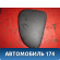 Накладка 9624270777 Peugeot 206 1998-2012 Пежо