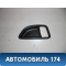 Накладка ручки двери 82611A5000RY Hyundai i30 (GD) 2012-2017 Ай 30