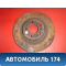 Диск тормозной передний A0155212048 Mercedes S (W220) 1998-2005 Мерседес