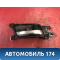 Ручка двери правая Honda Accord IX 2012-2015 Аккорд 9
