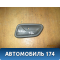 Ручка двери внутренняя левая задняя Suzuki Aerio 2001-2005 Аэрио