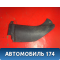 Накладка порога внутренняя 9616363077 Peugeot 406 (8B) 1999-2004 Пежо
