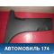 Обшивка стойки 85835A6000RY Hyundai i30 (GD) 2012-2017 Ай 30
