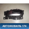 Ручка двери внутренняя левая 9660525480 Citroen C5 (RD) 2008-2016 С5