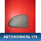 Накладка 9624270777 Peugeot 206 1998-2012 Пежо