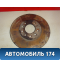 Диск тормозной передний 93171497 Opel Vectra C 2002-2008 Вектра С